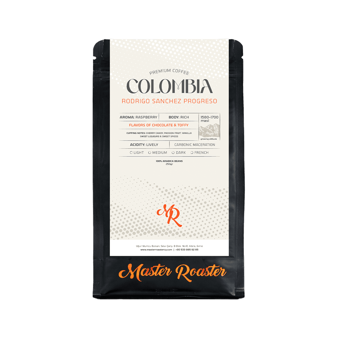 Colombia Rodrigo Sanchez Progreso