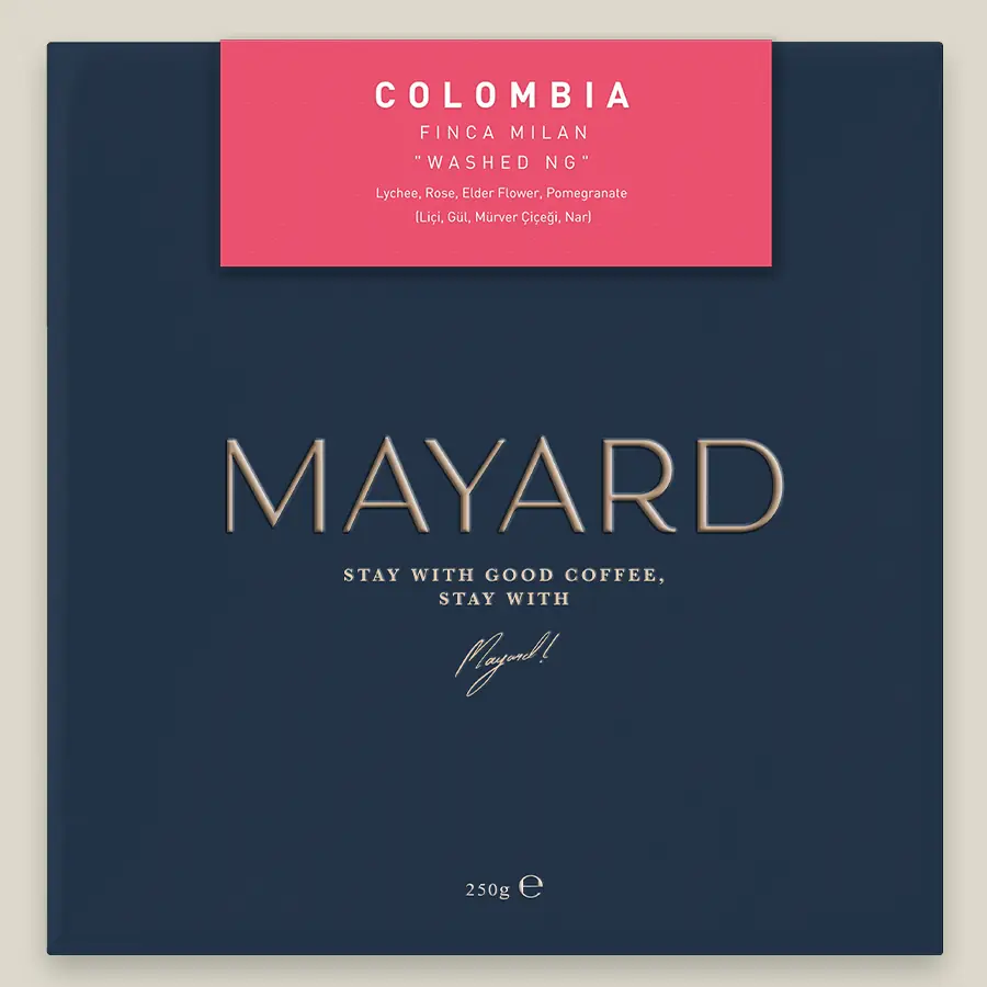 Colombia Finca Milan "Washed NG"