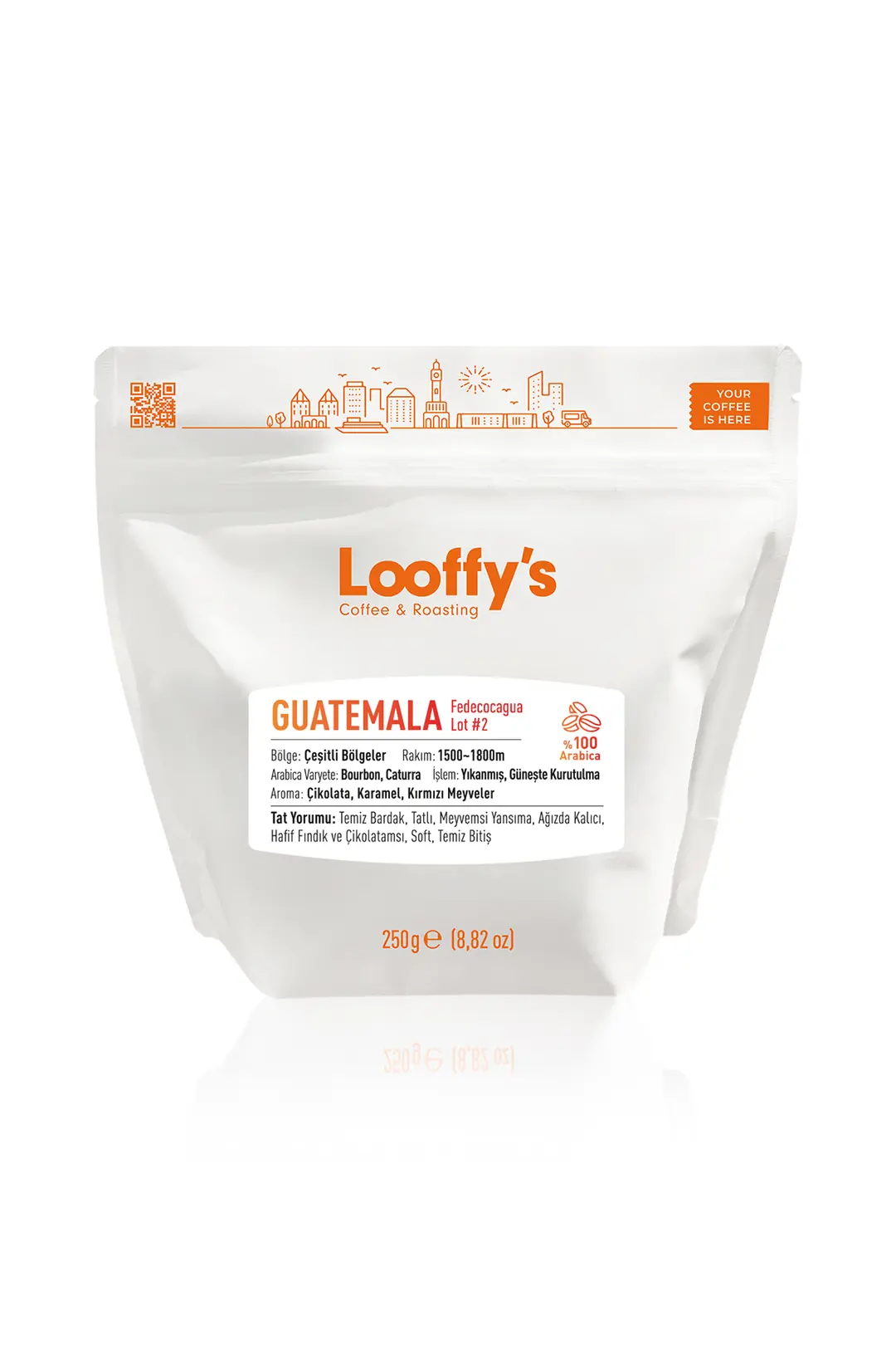 Guatemala Fedecocagua