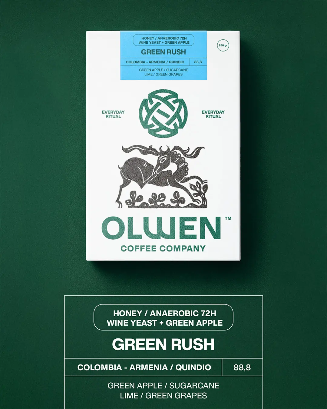 Colombia - Green Rush