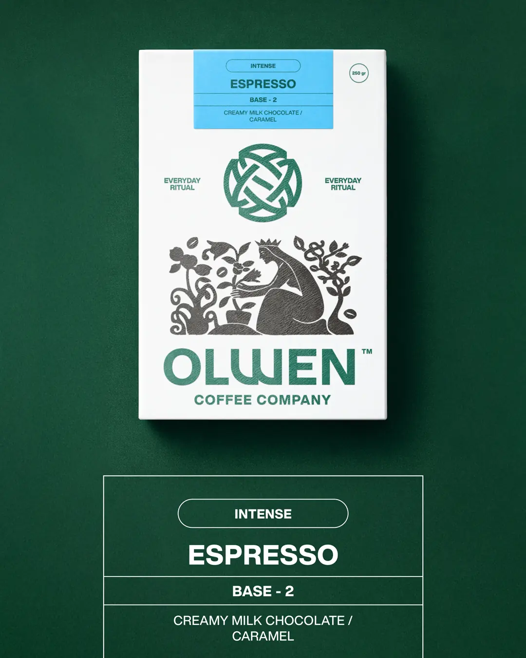Espresso - Base 2
