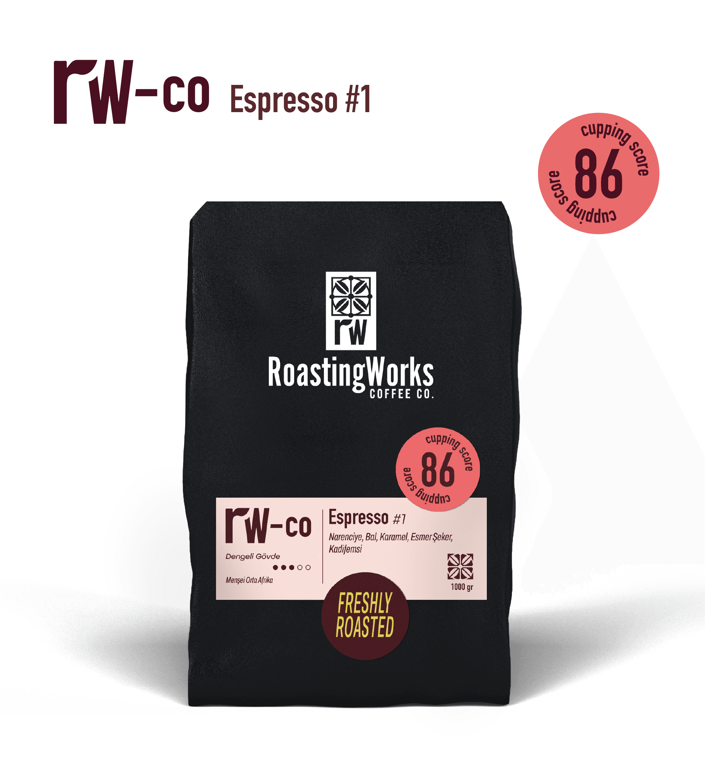 RW-Co Espresso #1